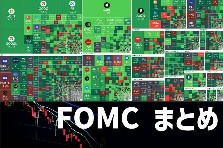 🌟 FOMC無事通過 あく抜け。
インフレ進行と利上げ進行のスピード競争！
